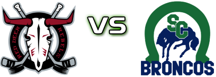 Red Deer Rebels - Swift Current Broncos head to head game preview and prediction