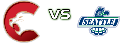 Prince George Cougars - Seattle Thunderbirds head to head game preview and prediction