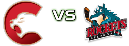 Prince George Cougars - Kelowna Rockets head to head game preview and prediction