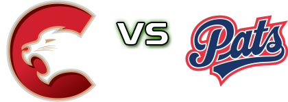 Prince George Cougars - Regina Pats head to head game preview and prediction