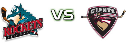 Kelowna Rockets - Vancouver Giants head to head game preview and prediction