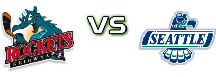 Kelowna Rockets - Seattle Thunderbirds head to head game preview and prediction