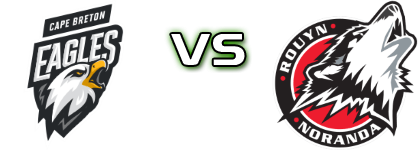 Cape Breton Screaming Eagles - Rouyn-Noranda Huskies head to head game preview and prediction