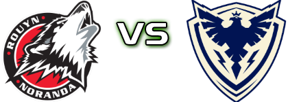 Rouyn-Noranda Huskies - Sherbrooke Phoenix head to head game preview and prediction