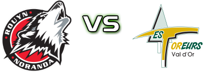 Rouyn-Noranda Huskies - Val-d'Or Foreurs head to head game preview and prediction