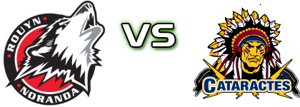 Rouyn-Noranda Huskies - Shawinigan Cataractes head to head game preview and prediction