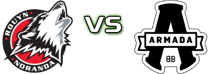 Rouyn-Noranda Huskies - Armada Blainville-Boisbriand head to head game preview and prediction