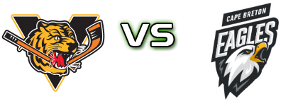 Victoriaville Tigres - Cape Breton Screaming Eagles head to head game preview and prediction