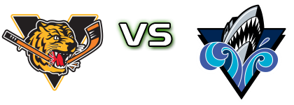 Victoriaville Tigres - Rimouski Océanic head to head game preview and prediction