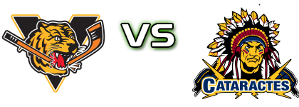 Victoriaville Tigres - Shawinigan Cataractes head to head game preview and prediction