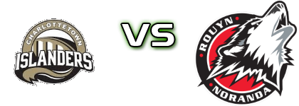 Charlottetown Islanders - Rouyn-Noranda Huskies head to head game preview and prediction