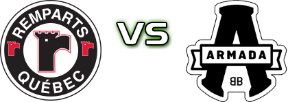 Quebec Remparts - Armada Blainville-Boisbriand head to head game preview and prediction