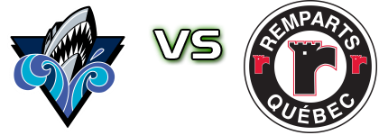 Rimouski Océanic - Quebec Remparts head to head game preview and prediction