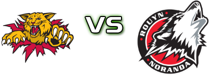 Moncton Wildcats - Rouyn-Noranda Huskies head to head game preview and prediction