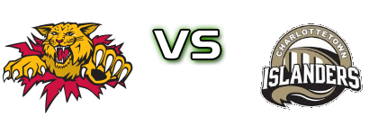 Moncton Wildcats - Charlottetown Islanders head to head game preview and prediction