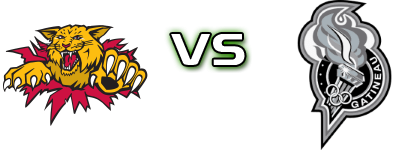 Moncton Wildcats - Gatineau Olympiques head to head game preview and prediction