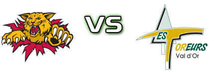 Moncton Wildcats - Val-d'Or Foreurs head to head game preview and prediction