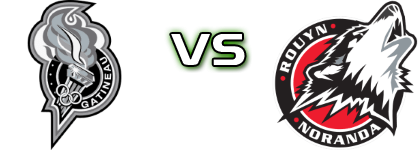 Gatineau Olympiques - Rouyn-Noranda Huskies head to head game preview and prediction