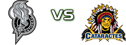 Gatineau Olympiques - Shawinigan Cataractes head to head game preview and prediction