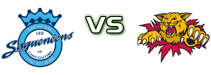 Sagueneens Chicoutimi - Moncton Wildcats head to head game preview and prediction