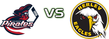 Aalborg Pirates - Herlev Eagles head to head game preview and prediction