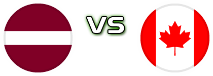 Latvia U20 - Canada U20 head to head game preview and prediction