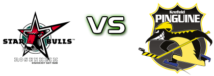 Starbulls Rosenheim - Krefeld Pinguine head to head game preview and prediction