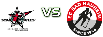 Starbulls Rosenheim - EC Bad Nauheim head to head game preview and prediction