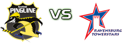 Krefeld Pinguine - Ravensburg Towerstars head to head game preview and prediction