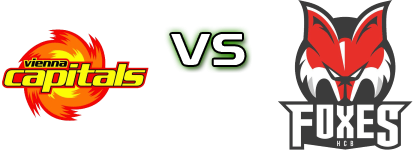 Vienna Capitals - HC Bolzano head to head game preview and prediction