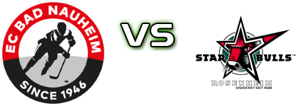 EC Bad Nauheim - Starbulls Rosenheim head to head game preview and prediction