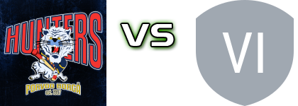 Porvoo Hunters - Virkia head to head game preview and prediction