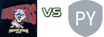 Porvoo Hunters - Pyry head to head game preview and prediction