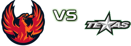 Coachella Valley Firebirds - Texas Stars head to head game preview and prediction