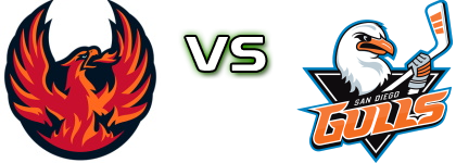 Coachella Valley Firebirds - San Diego Gulls head to head game preview and prediction