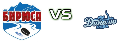 Biryusa Krasnoyarsk - Dinamo-Neva ST Petersburg head to head game preview and prediction