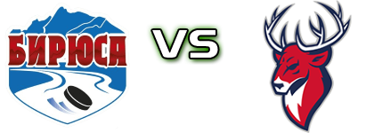 Biryusa Krasnoyarsk - Torpedo Nizhny Novgorod head to head game preview and prediction