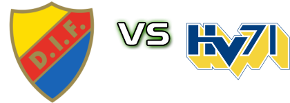 Djurgårdens IF - HV71 head to head game preview and prediction