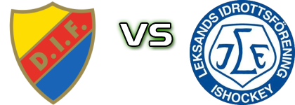 Djurgårdens IF - Leksands IF head to head game preview and prediction