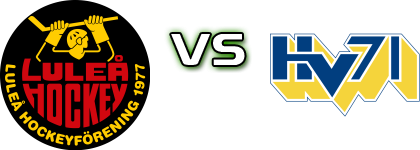 Luleå HF - HV71 head to head game preview and prediction