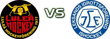 Luleå HF - Leksands IF head to head game preview and prediction