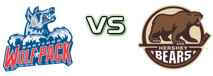 Hartford Wolf Pack - Hershey Bears head to head game preview and prediction