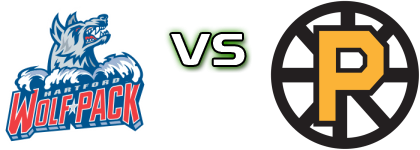 Hartford Wolf Pack - Providence Bruins head to head game preview and prediction