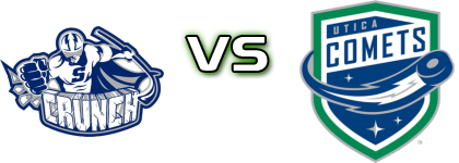 Syracuse Crunch - Utica Comets head to head game preview and prediction