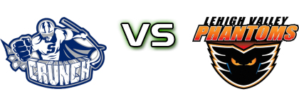 Syracuse Crunch - Lehigh Valley Phantoms head to head game preview and prediction