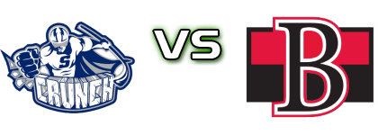 Syracuse Crunch - Belleville Senators head to head game preview and prediction