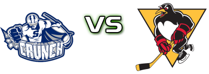 Syracuse Crunch - Wilkes Barre-Scranton Penguins head to head game preview and prediction