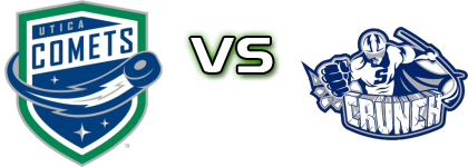 Utica Comets - Syracuse Crunch head to head game preview and prediction