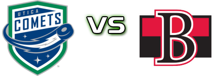 Utica Comets - Belleville Senators head to head game preview and prediction