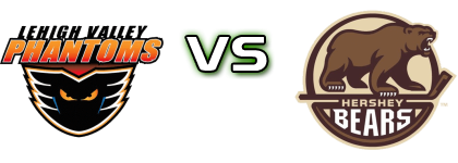 Lehigh Valley Phantoms - Hershey Bears head to head game preview and prediction